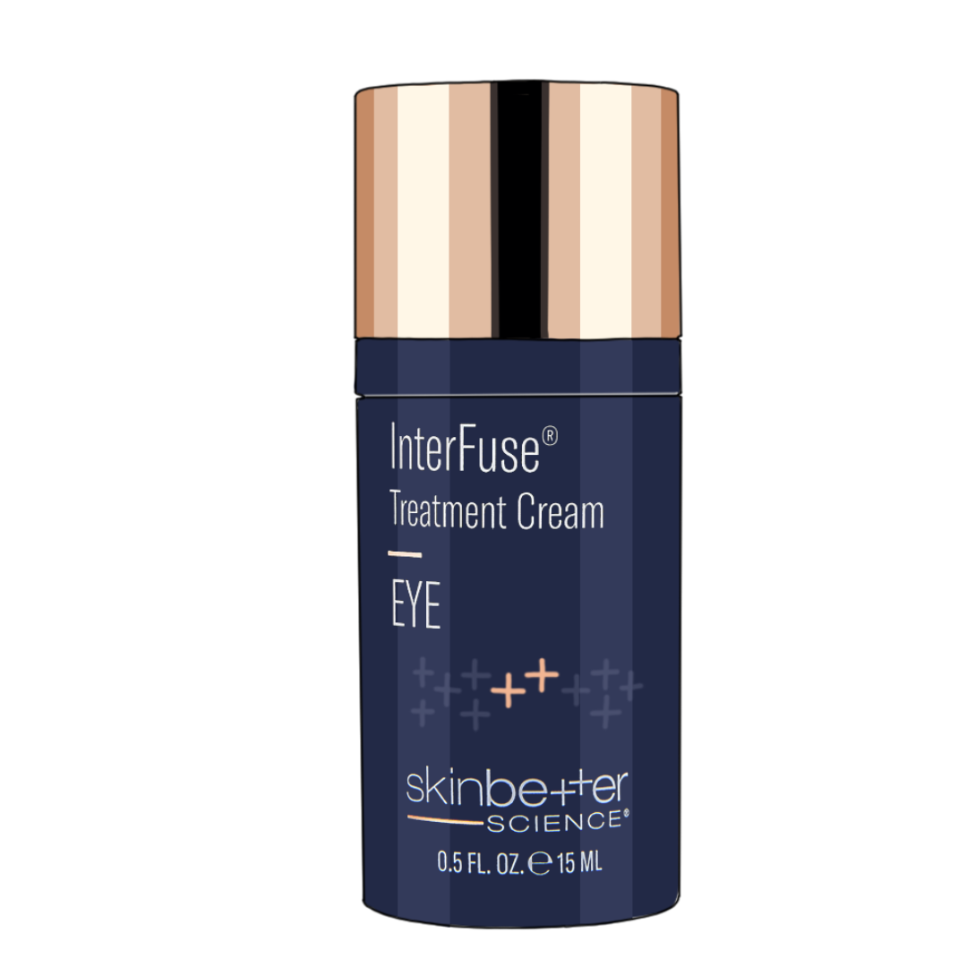 InterFuse Intensive Treatment